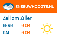 Sneeuwhoogte Zell am Ziller